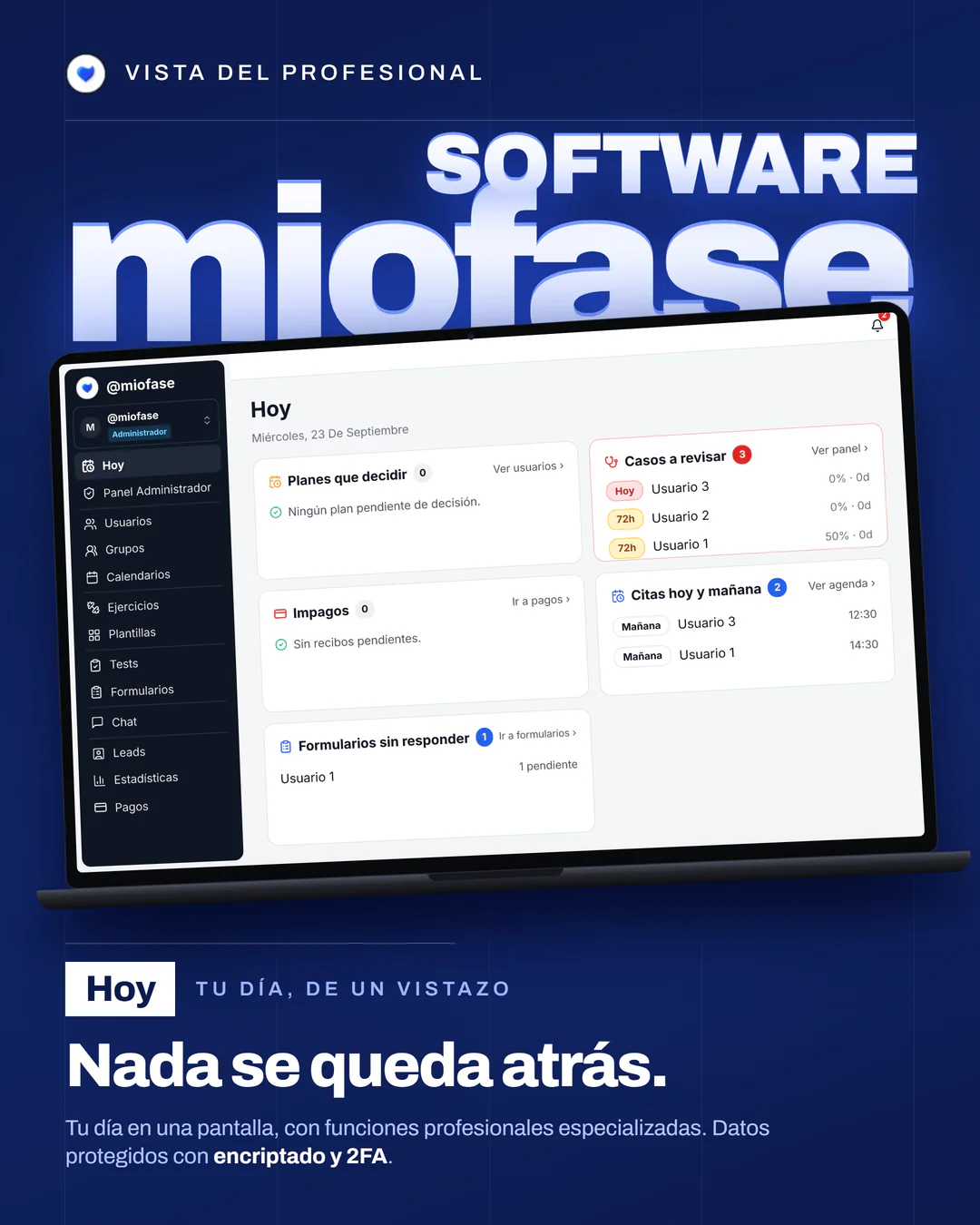 Pantalla Hoy de Miofase: planes por decidir, casos a revisar, impagos, citas y formularios pendientes.