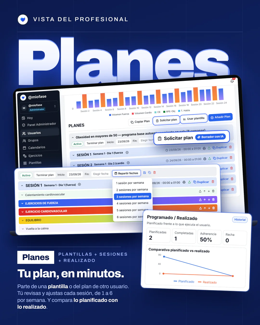Planes en Miofase: botones para solicitar un plan y generar un borrador con IA, sesiones programadas y comparativa entre lo planificado y lo realizado.
